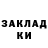 Каннабис индика Mikhail Profutkin